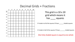 Decimal Grids + Fractions
This grid is a 10 x 10
grid which means it
has ____ squares
1 2 3 4 5 6 7 8 9 10
12345678910
If I shade in all of the squares I’ll have ______ shaded squares
If I shade in half of the squares I’ll have _______ shaded squares
One fully shaded square is equal to one whole
 