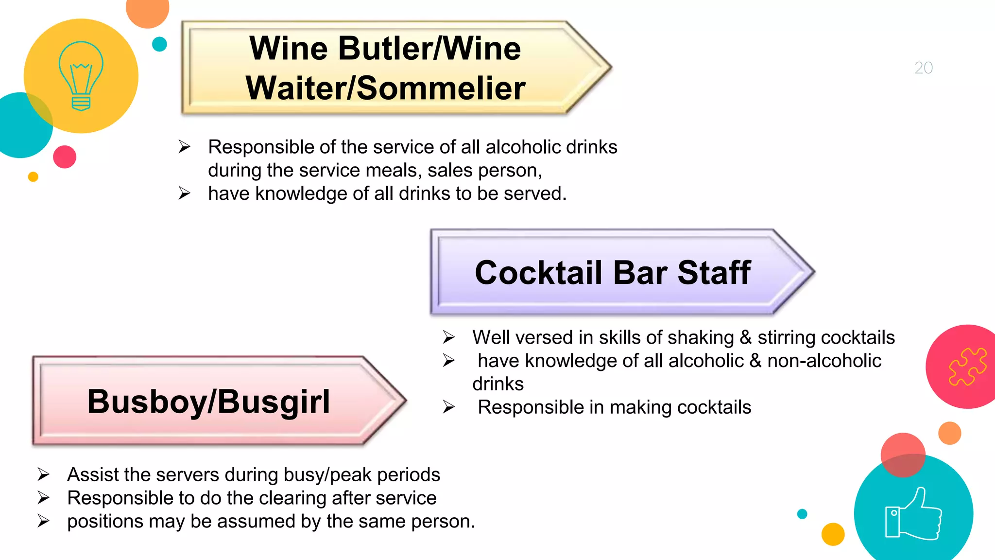 20
Wine Butler/Wine
Waiter/Sommelier
 Responsible of the service of all alcoholic drinks
during the service meals, sales person,
 have knowledge of all drinks to be served.
Cocktail Bar Staff
 Well versed in skills of shaking & stirring cocktails
 have knowledge of all alcoholic & non-alcoholic
drinks
 Responsible in making cocktailsBusboy/Busgirl
 Assist the servers during busy/peak periods
 Responsible to do the clearing after service
 positions may be assumed by the same person.
 