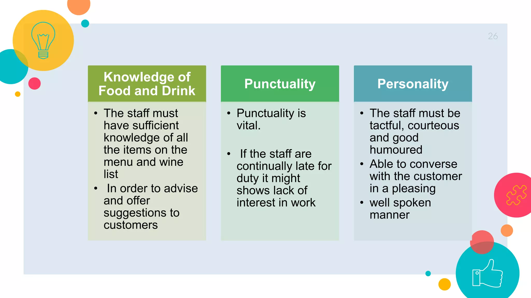26
Knowledge of
Food and Drink
• The staff must
have sufficient
knowledge of all
the items on the
menu and wine
list
• In order to advise
and offer
suggestions to
customers
Punctuality
• Punctuality is
vital.
• If the staff are
continually late for
duty it might
shows lack of
interest in work
Personality
• The staff must be
tactful, courteous
and good
humoured
• Able to converse
with the customer
in a pleasing
• well spoken
manner
 