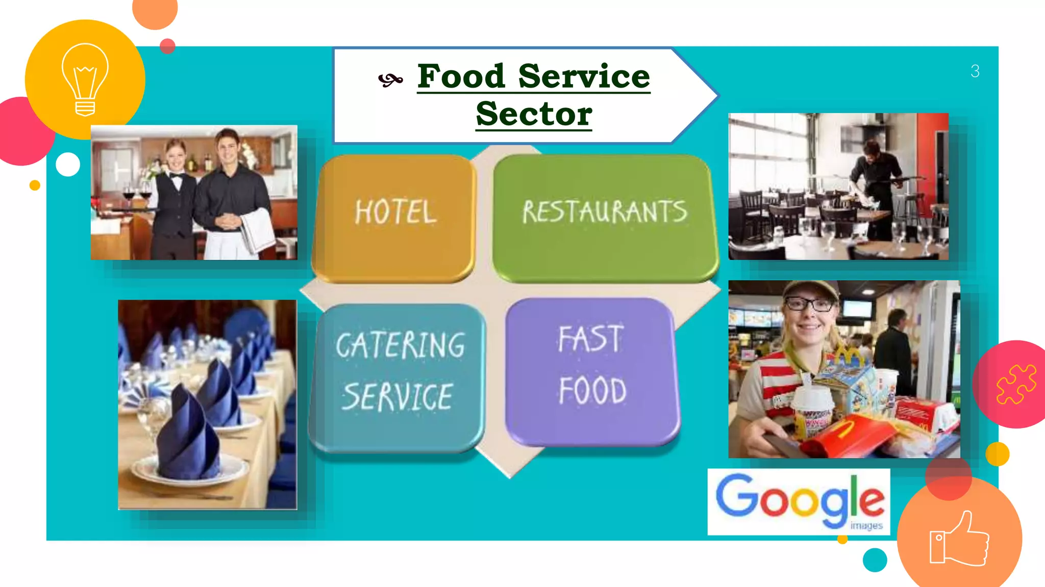 3
 Food Service
Sector
 