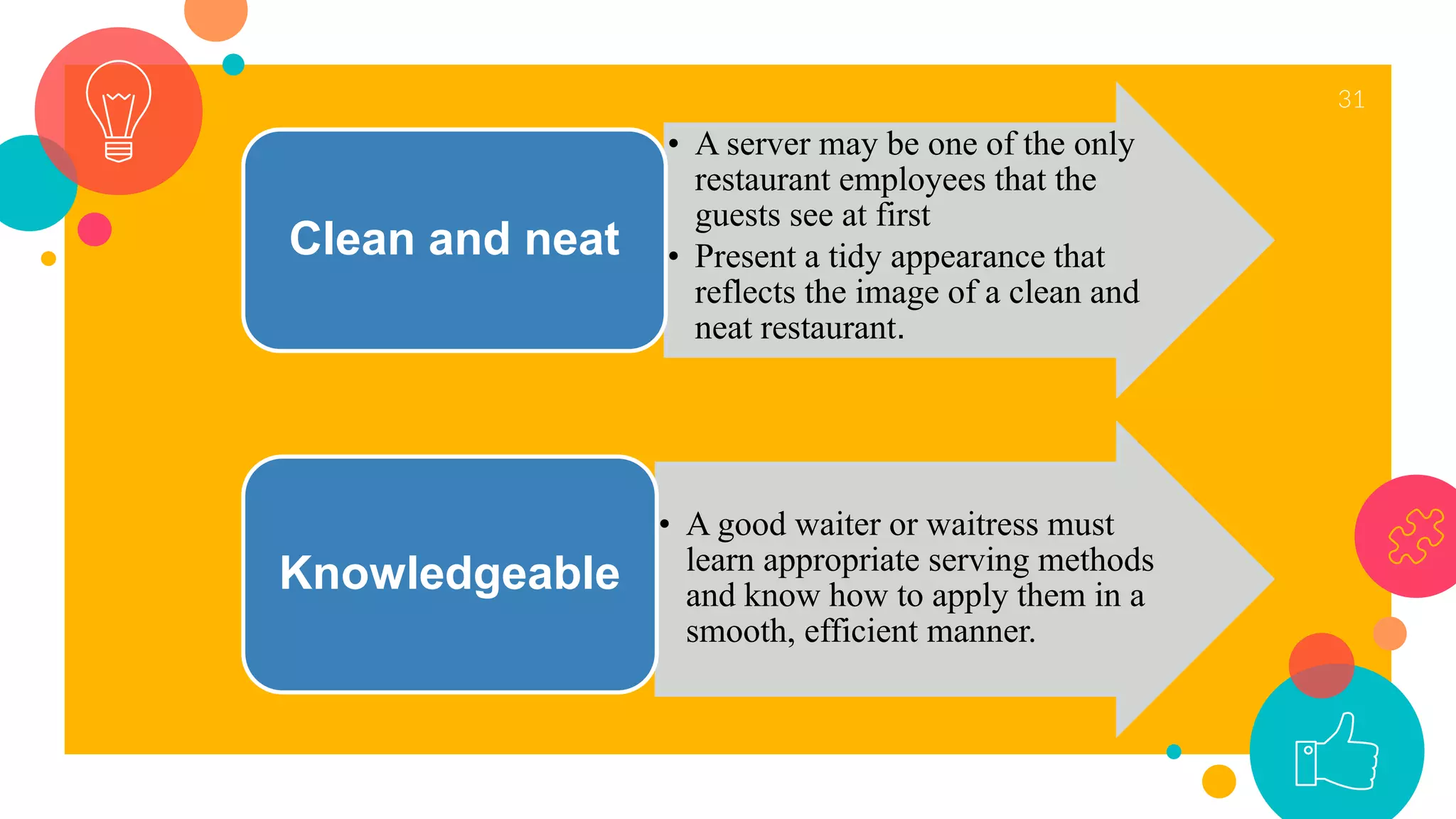 31
• A server may be one of the only
restaurant employees that the
guests see at first
• Present a tidy appearance that
reflects the image of a clean and
neat restaurant.
Clean and neat
• A good waiter or waitress must
learn appropriate serving methods
and know how to apply them in a
smooth, efficient manner.
Knowledgeable
 