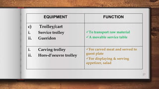 27
EQUIPMENT FUNCTION
c) Trolley/cart
i. Service trolley
ii. Gueridon
To transport raw material
A movable service table
i. Carving trolley
ii. Hors-d’oeuvre trolley
For carved meat and served to
guest plate
For displaying & serving
appetizer, salad
 