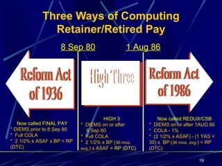 Three Ways of Computing
              Retainer/Retired Pay
                    8 Sep 80                  1 Aug 86




                                      HIGH 3              Now called REDUX/CSB
   Now called FINAL PAY     * DIEMS on or after       * DIEMS on or after 1AUG 86
* DIEMS prior to 8 Sep 80     8 Sep 80                * COLA - 1%
* Full COLA                 * Full COLA               * (2 1/2% x ASAF) - (1 YAS <
* 2 1/2% x ASAF x BP = RP   * 2 1/2% x BP (36 mos.    30) x BP (36 mos. avg.) = RP
(DTC)                       avg.) x ASAF = RP (DTC)   (DTC)

                                                                           19
 