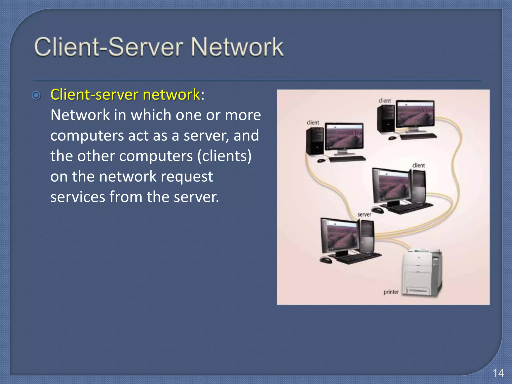    Client-server network:
    Network in which one or more
    computers act as a server, and
    the other computers (clients)
    on the network request
    services from the server.




                                     14
 