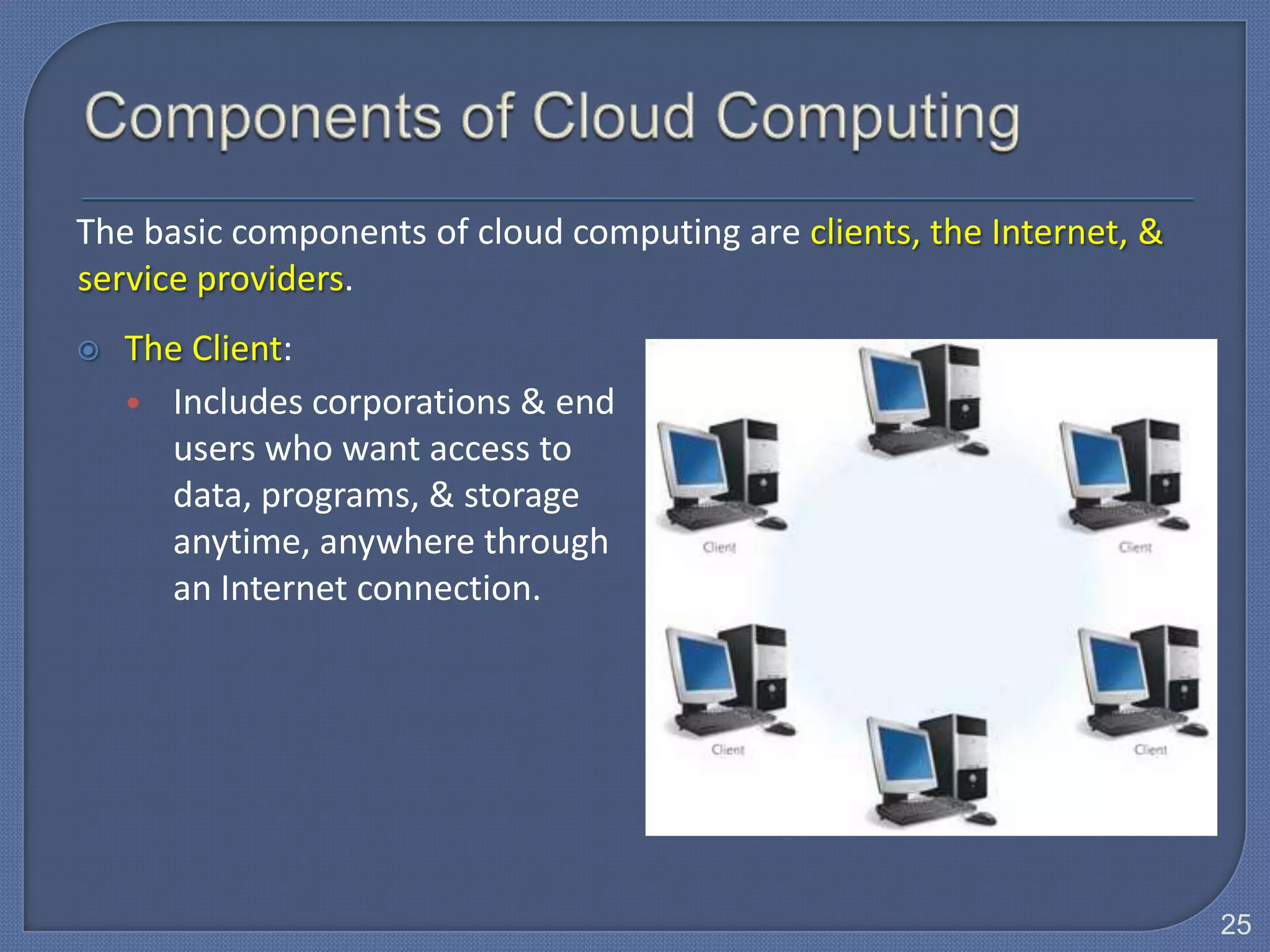 The basic components of cloud computing are clients, the Internet, &
service providers.
   The Client:
    • Includes corporations & end
      users who want access to
      data, programs, & storage
      anytime, anywhere through
      an Internet connection.




                                                                       25
 