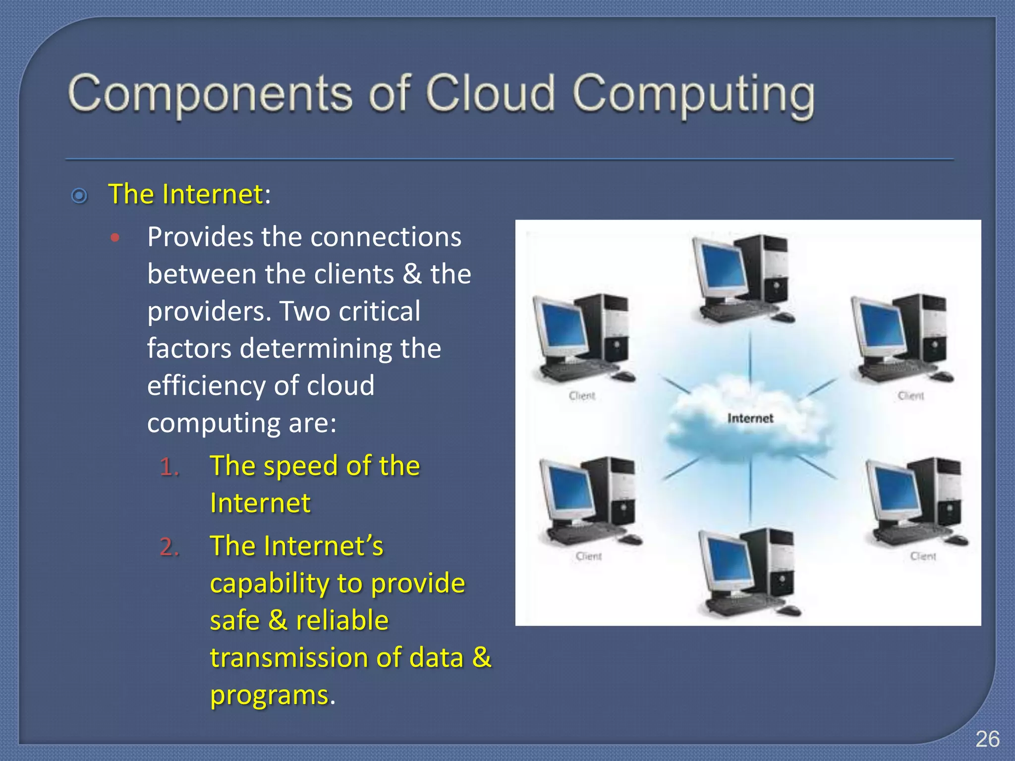    The Internet:
    • Provides the connections
      between the clients & the
      providers. Two critical
      factors determining the
      efficiency of cloud
      computing are:
        1. The speed of the
            Internet
        2. The Internet’s
            capability to provide
            safe & reliable
            transmission of data &
            programs.
                                     26
 