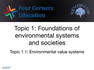 Topic 1.1: Environmental value systems 

Topic 1: Foundations of
environmental systems
and societies
 