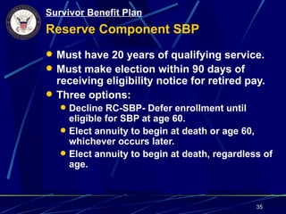 Sbp Chart Topic 1.21 SBP (Survivor Benefit Plan) | PPT