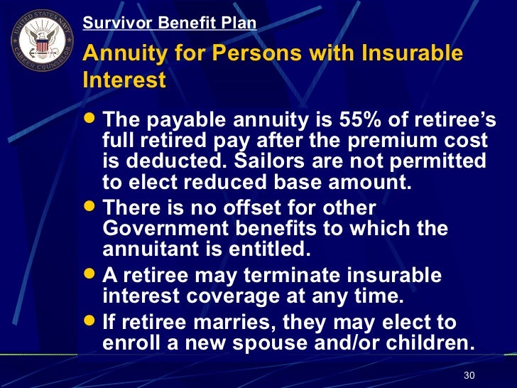 Topic 1.21 SBP (Survivor Benefit Plan)