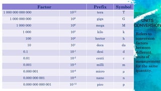 Topic 1.pdf
