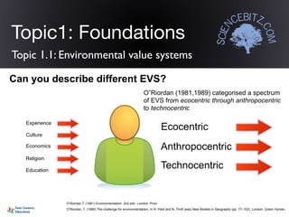 Topic 1.1- Environmental value systems Four Corners.pdf