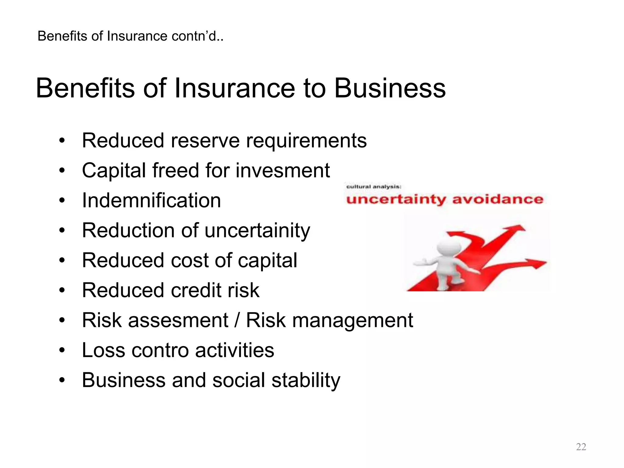 Benefits of Insurance contn’d..
• Reduced reserve requirements
• Capital freed for invesment
• Indemnification
• Reduction of uncertainity
• Reduced cost of capital
• Reduced credit risk
• Risk assesment / Risk management
• Loss contro activities
• Business and social stability
22
Benefits of Insurance to Business
 