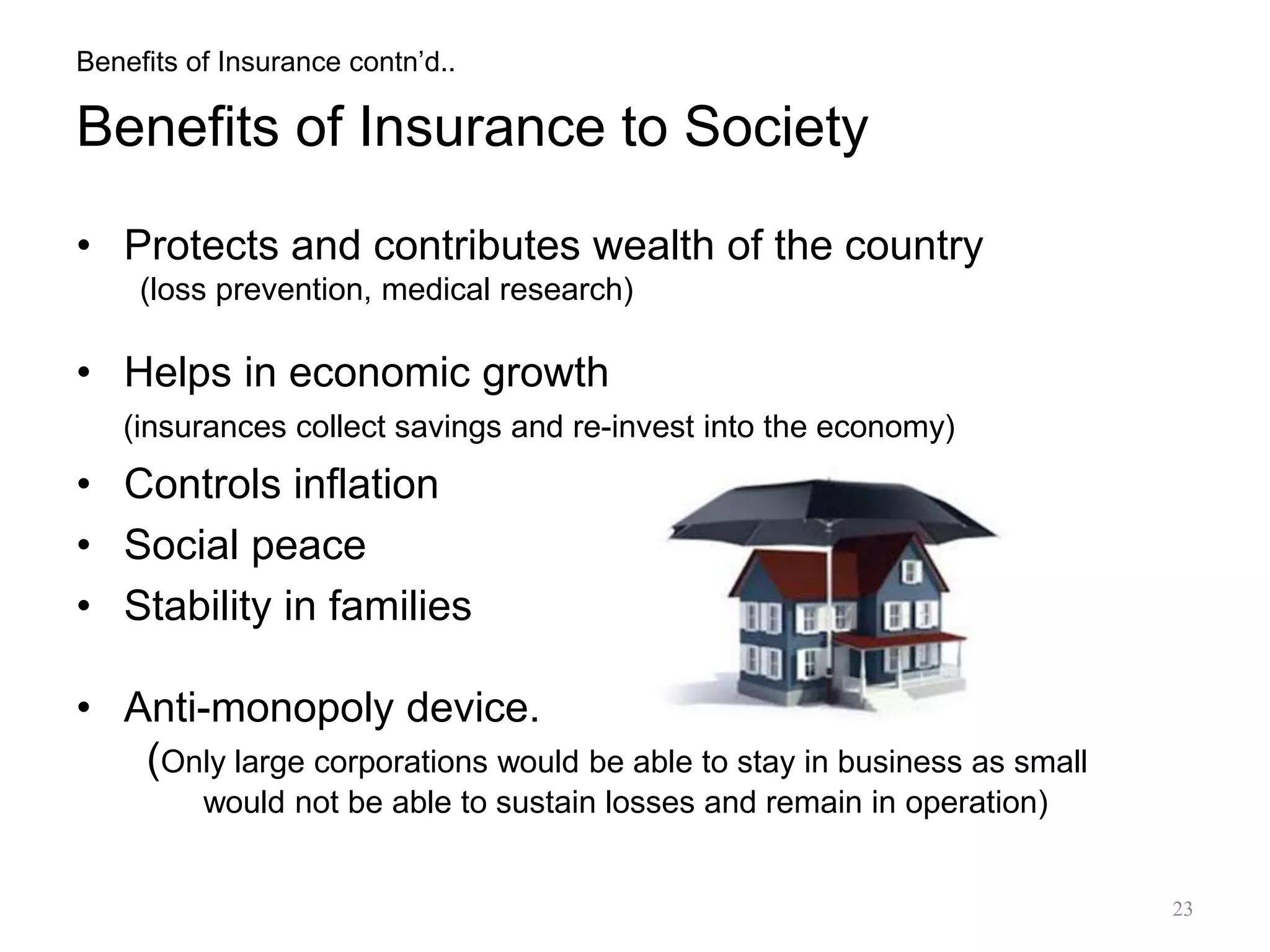 Benefits of Insurance contn’d..
• Protects and contributes wealth of the country
(loss prevention, medical research)
• Helps in economic growth
(insurances collect savings and re-invest into the economy)
• Controls inflation
• Social peace
• Stability in families
• Anti-monopoly device.
(Only large corporations would be able to stay in business as small
would not be able to sustain losses and remain in operation)
23
Benefits of Insurance to Society
 