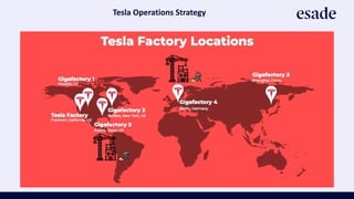 Tesla Operations Strategy
 
