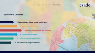 G L O B A L I Z A T I O N O F O P E R A T I O N S
Reasons to Globalize
1. Reduce costs (labor, taxes, tariffs, etc.)
2. Improve supply chain
3. Provide better goods and services
4. Understand markets
5. Learn to improve operations
6. Attract and retain global talent
 