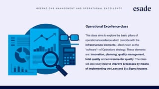 O P E R A T I O N S M A N A G E M E N T A N D O P E R A T I O N A L E X C E L L E N C E
Operational Excellence class
This class aims to explore the basic pillars of
operational excellence which coincide with the
infrastructural elements –also known as the
“software”– of Operations strategy. These elements
are: Innovation, planning, quality management,
total quality and environmental quality. The class
will also study how to improve processes by means
of implementing the Lean and Six Sigma focuses.
 