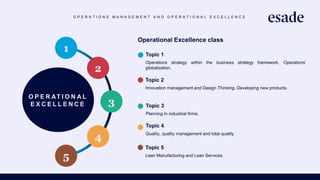 1
2
3
4
5
O P E R A T I O N S M A N A G E M E N T A N D O P E R A T I O N A L E X C E L L E N C E
O P E R AT I O N A L
E X C E L L E N C E
Topic 1
Operations strategy within the business strategy framework. Operations’
globalization.
Operational Excellence class
Topic 2
Innovation management and Design Thinking. Developing new products.
Topic 3
Planning in industrial firms.
Topic 4
Quality, quality management and total quality.
Topic 5
Lean Manufacturing and Lean Services.
 