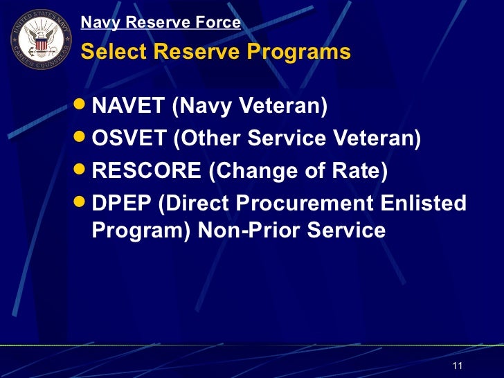 Topic 1.22 Navy Reserves