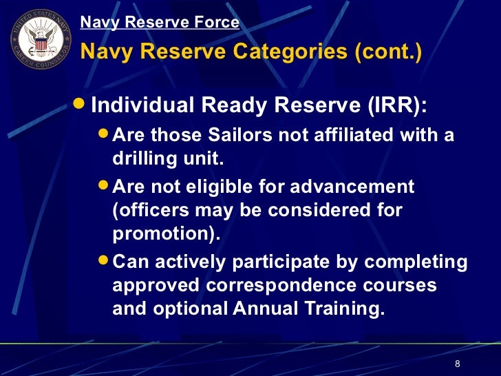 Topic 1.22 Navy Reserves