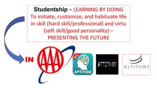 Studentship – LEARNING BY DOING
To initiate, customize, and habituate life
in skill (hard skill/professional) and virtu
(soft skill/good personality) –
PRESENTING THE FUTURE
IN
 