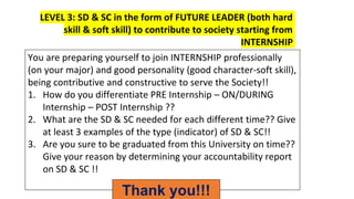 LEVEL 3: SD & SC in the form of FUTURE LEADER (both hard
skill & soft skill) to contribute to society starting from
INTERNSHIP
You are preparing yourself to join INTERNSHIP professionally
(on your major) and good personality (good character-soft skill),
being contributive and constructive to serve the Society!!
1. How do you differentiate PRE Internship – ON/DURING
Internship – POST Internship ??
2. What are the SD & SC needed for each different time?? Give
at least 3 examples of the type (indicator) of SD & SC!!
3. Are you sure to be graduated from this University on time??
Give your reason by determining your accountability report
on SD & SC !!
Thank you!!!
 