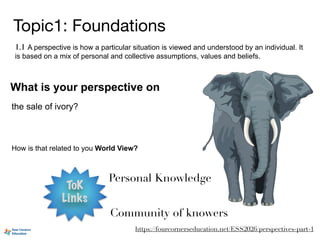 the sale of ivory?
How is that related to you World View?
What is your perspective on
Topic1: Foundations
1.1 A perspective is how a particular situation is viewed and understood by an individual. It
is based on a mix of personal and collective assumptions, values and beliefs.
ToK
Links
Personal Knowledge
Community of knowers
https://fourcornerseducation.net/ESS2026/perspectives-part-1
 