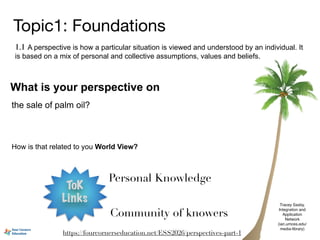 the sale of palm oil?
How is that related to you World View?
What is your perspective on
Topic1: Foundations
1.1 A perspective is how a particular situation is viewed and understood by an individual. It
is based on a mix of personal and collective assumptions, values and beliefs.
ToK
Links
Personal Knowledge
Community of knowers
Tracey Saxby,
Integration and
Application
Network
(ian.umces.edu/
media-library)
https://fourcornerseducation.net/ESS2026/perspectives-part-1
 
