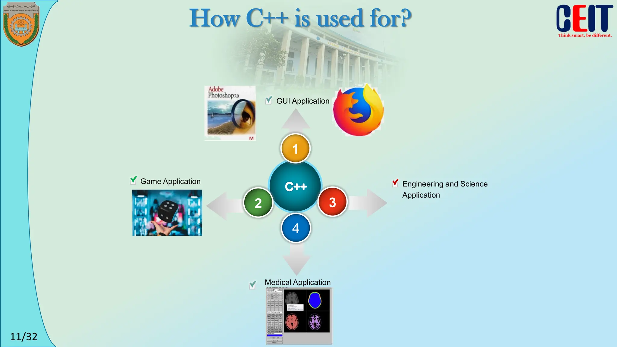 11/32
GUI Application
Game Application
1
3
2
Engineering and Science
Application
4
Medical Application
How C++ is used for?
 