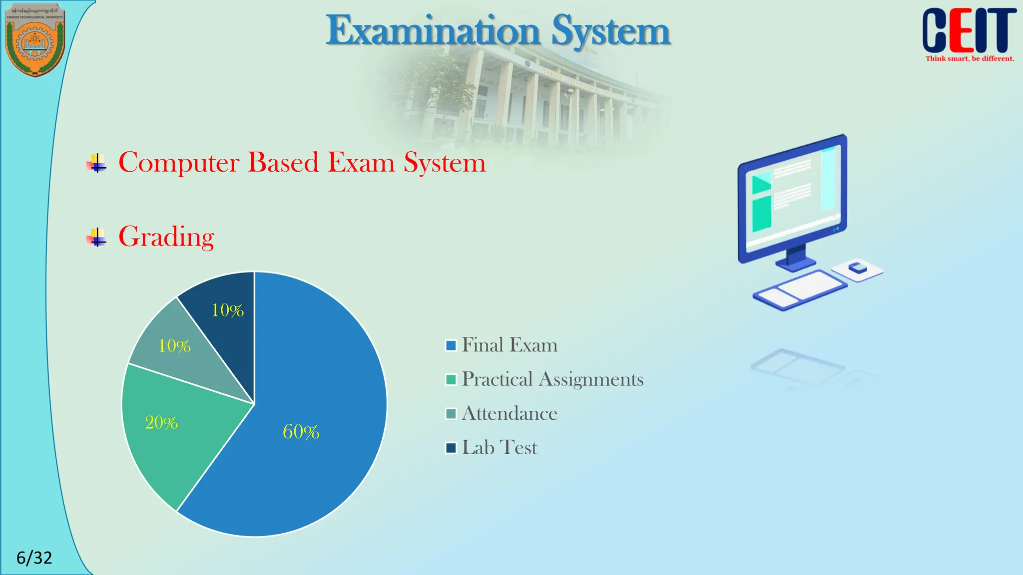 6/32
Examination System
Computer Based Exam System
60%
20%
10%
10%
Final Exam
Practical Assignments
Attendance
Lab Test
Grading
 