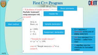 14/32
First C++ Program
/* Calculation of simple interest */
#include <iostream>
using namespace std;
int main()
{
int p, n;
float r, si;
p = 1000;
n = 3;
r = 8.5;
/*formula for simple interest*/
si = p * n * r / 100;
cout << ‘‘Simple interest is n’’<< si;
return 0;
}
Block comments
Variable declaration
Assignment declaration
Main method
– C++ requires a
semicolon at the end of
every statement.
– cout is a standard C++
function -- called from
main
– n signifies new line
character for formatted
output.
Header file
 