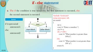 22/32
if - else statement
The if the condition is true (nonzero), the first statement is executed, else
the second statement is executed #include <iostream>
using namespace std;
int main()
{
int x;
cout << “Enter a number: “;
cin >> x;
if( x > 100 )
cout << “That number is greater than
100n”;
else
cout << “That number is not greater than
100 n”;
return 0;
}
if (expression)
statement1;
else
statement2;
 