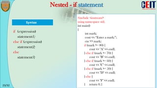 23/32
Nested - if statement
#include <iostream>
using namespace std;
int main()
{
int mark;
cout << “Enter a mark:”;
cin >> mark;
if (mark >= 80) {
cout << "A" << endl;
} else if (mark >= 70) {
cout << "B" << endl;
} else if (mark >= 60) {
cout << "C" << endl;
} else if (mark >= 50) {
cout << "D" << endl;
} else {
cout << "F" << endl;
} return 0; }
if (expression)
statement1;
else if (expression)
statement2;
else
statement3;
 