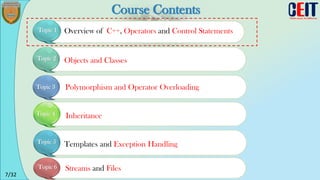 7/32
Course Contents
Overview of C++, Operators and Control Statements
Topic 1
Objects and Classes
Polymorphism and Operator Overloading
Inheritance
Templates and Exception Handling
Streams and Files
Topic 2
Topic 3
Topic 4
Topic 5
Topic 6
 