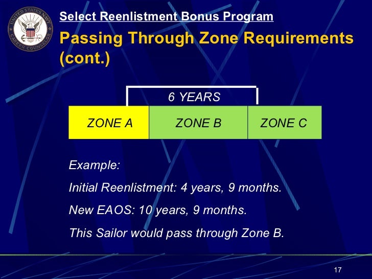 Navy Reenlistment Bonus Chart