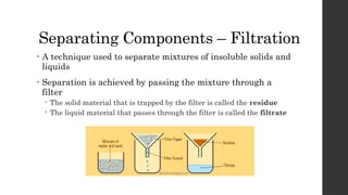 Topic 1.1 Materials and its properties...... | PPTX
