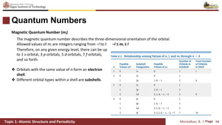 TOPIC 1 : Atomic Structure and periodicity | PDF