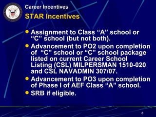 Topic 1.26 Career Incentives | PPT