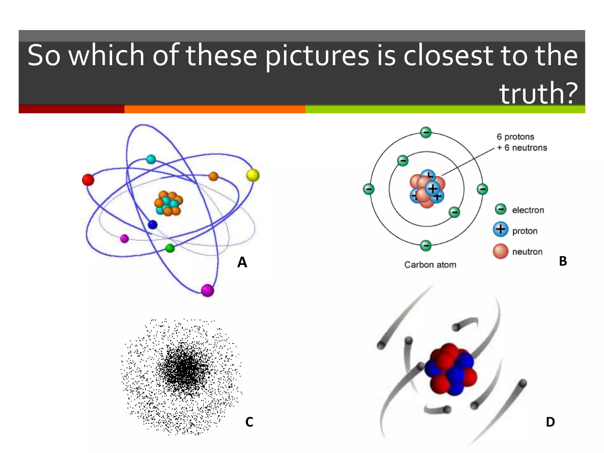 So which of these pictures is closest to the
                                      truth?




                A                            B




                 C                       D
 