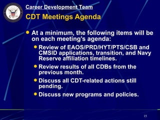 Career Development Team | PPT