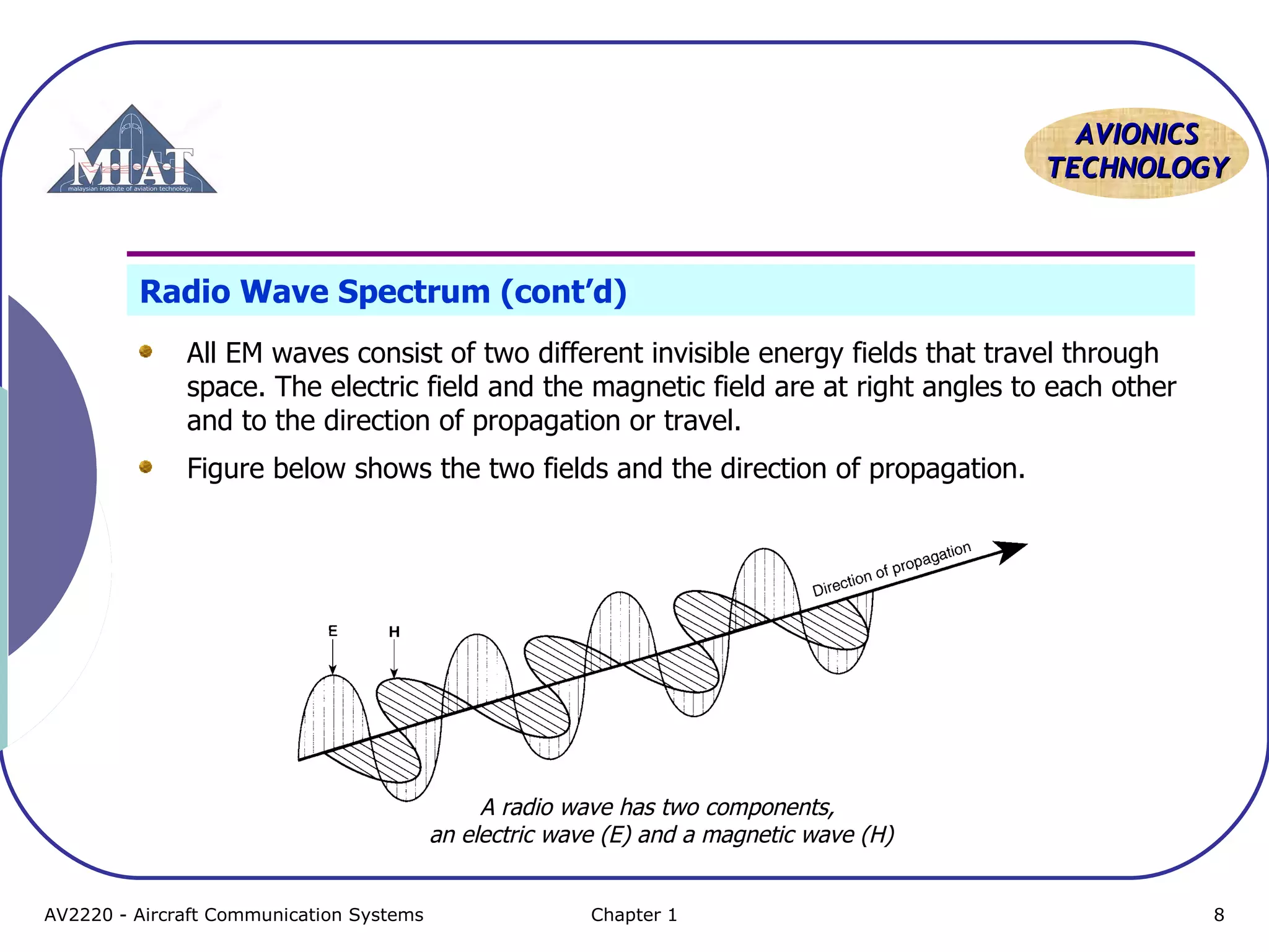 AAVVIIOONNIICCSS 
TTEECCHHNNOOLLOOGGYY 
Radio Wave Spectrum (cont’d) 
All EM waves consist of two different invisible energy fields that travel through 
space. The electric field and the magnetic field are at right angles to each other 
and to the direction of propagation or travel. 
Figure below shows the two fields and the direction of propagation. 
A radio wave has two components, 
an electric wave (E) and a magnetic wave (H) 
AV2220 - Aircraft Communication Systems Chapter 1 8 
 
