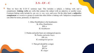 3. S – LV – C
Then we have the S–LV–C sentence type. This includes a subject, a linking verb, and a
complement. Linking verbs are verbs that connect the subject with an adjective or another noun.
Common linking verbs include be, am, are, is, was, were, and seem. On the other hand, a subjective
complement is a word or a group of words that often follow a linking verb. Subjective complements
can either be nouns, pronouns, or adjectives.
1. Albus Dumbledore is the headmaster.
S: Albus Dumbledore
LV: is
C: headmaster
2. Pandas and polar bears are endangered species.
S: Pandas and polar bears
LV: are
C: endangered species
3. That girl should be a singer.
S: girl
LV: be
C: singer
 