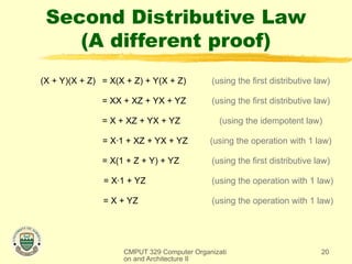 Comprehensive Overview of Boolean Algebra and Logic Simplification in ...