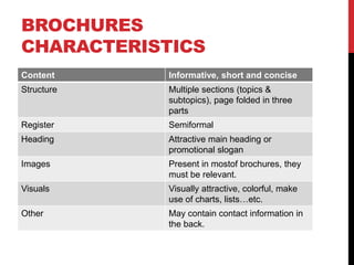 BROCHURES
CHARACTERISTICS
Content Informative, short and concise
Structure Multiple sections (topics &
subtopics), page folded in three
parts
Register Semiformal
Heading Attractive main heading or
promotional slogan
Images Present in mostof brochures, they
must be relevant.
Visuals Visually attractive, colorful, make
use of charts, lists…etc.
Other May contain contact information in
the back.