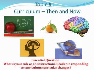 Topic #1 
Curriculum – Then and Now 
Essential Question: 
What is your role as an instructional leader in responding 
to curriculum/curricular changes? 
 