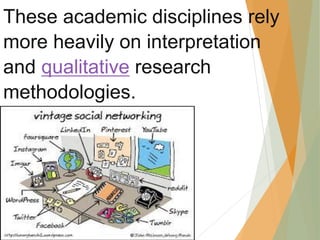 These academic disciplines rely
more heavily on interpretation
and qualitative research
methodologies.
 