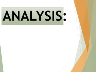 ANALYSIS:
 