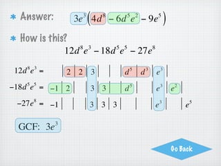 Answer:        2
                     (   3
             5x y x + 5xy − 3x y     2       2
                                                 )
  Here’s how...
              5      3 3     2 2
           5x y + 25x y − 15x y
    5
  5x y =     5               x   x   x   x   x       y
    3 3
 25x y =     5 5             x   x   x               y y y
   2 2
−15x y = −1 5 3              x   x                   y y
 