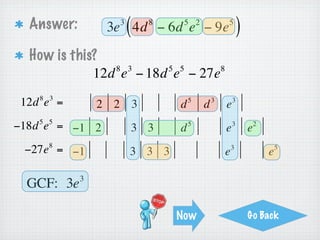 Answer:           2
                        (   3
                5x y x + 5xy − 3x y     2       2
                                                    )
  Here’s how...
              5      3 3     2 2
           5x y + 25x y − 15x y
    5
  5x y =        5               x   x   x   x   x       y
    3 3
 25x y =        5 5             x   x   x               y y y
   2 2
−15x y = −1 5 3                 x   x                   y y

            2
 GCF: 5x y
 