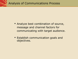 Analysis of Communications Process
 Analyze best combination of source,
message and channel factors for
communicating wit...