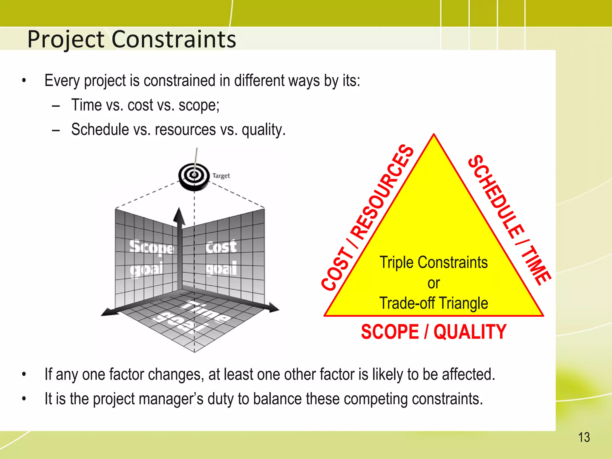 Project Constraints
• Every project is constrained in different ways by its:
– Time vs. cost vs. scope;
– Schedule vs. resources vs. quality.
• If any one factor changes, at least one other factor is likely to be affected.
• It is the project manager’s duty to balance these competing constraints.
SCOPE / QUALITY
Triple Constraints
or
Trade-off Triangle
13
 
